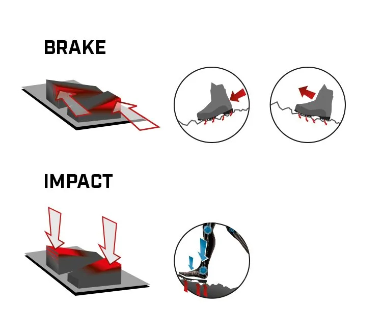 La Sportiva TX4 R Men's Approach Shoe Mountain Mail Order